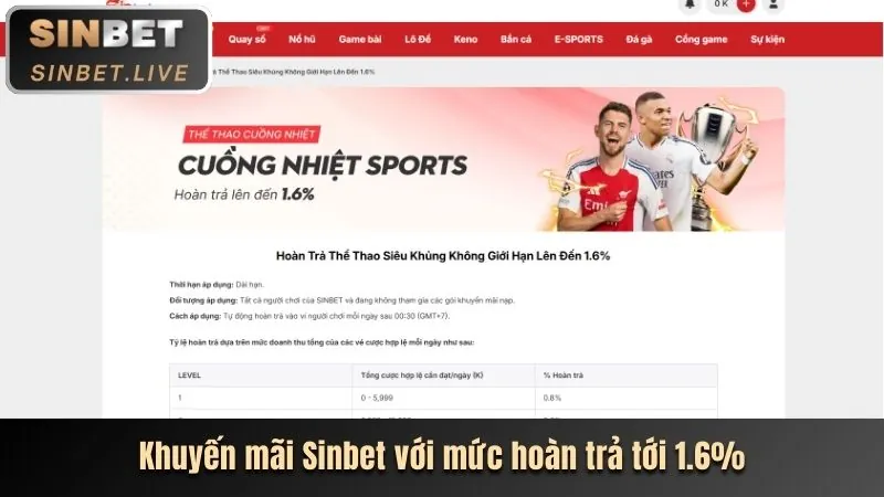 Giao diện trò chơi bắn cá okvnd win